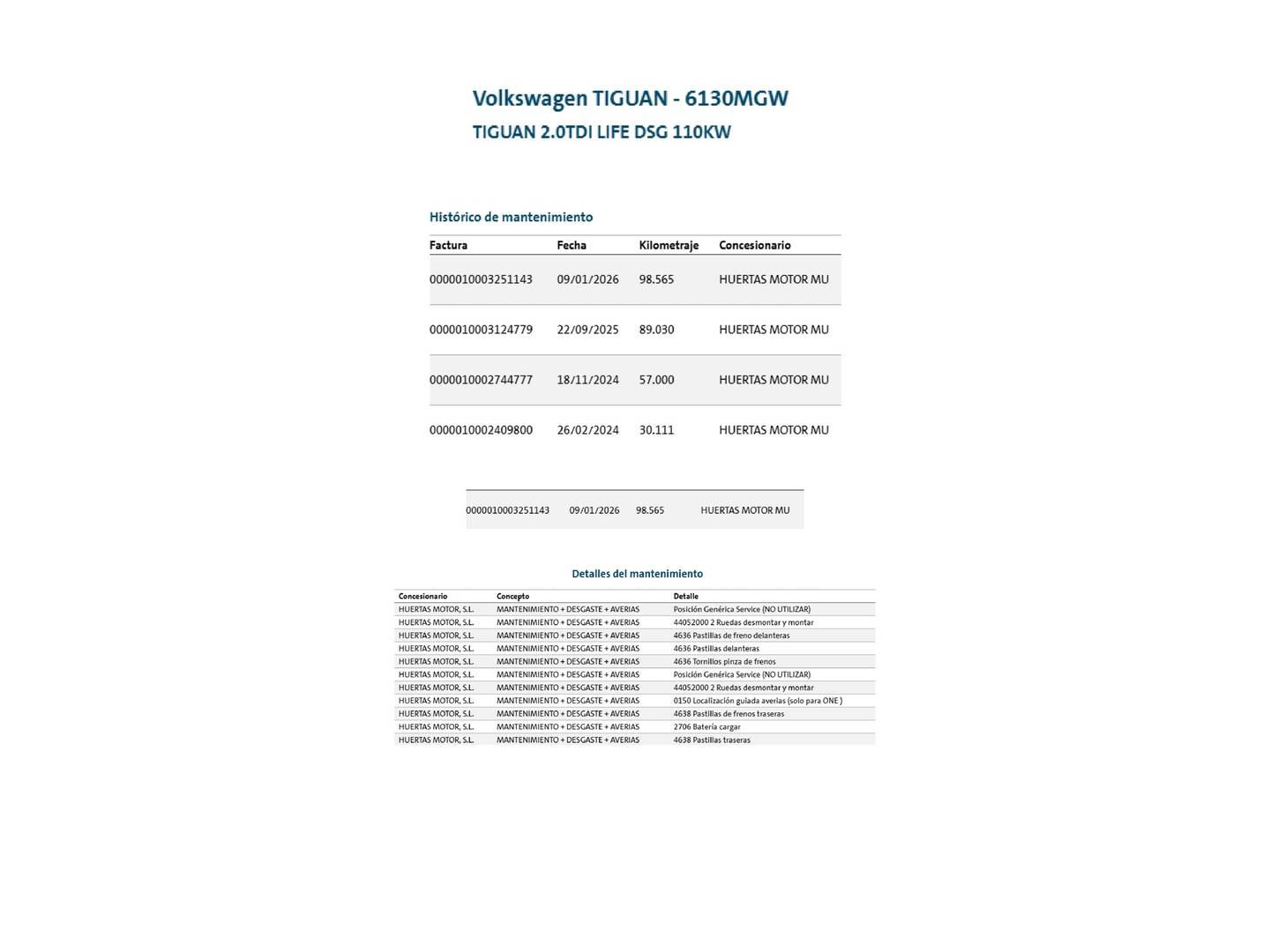 Foto del mantenimiento del Volkswagen Tiguan Volkswagen Tiguan Life 2.0 TDI (150 CV) DSG