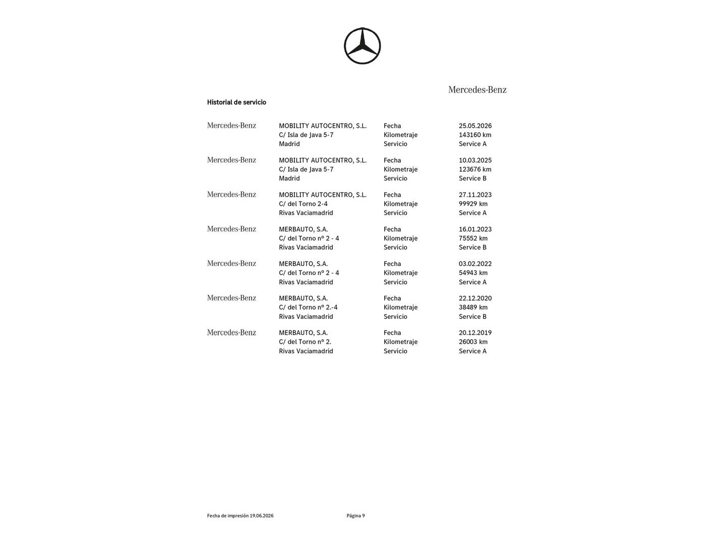 Mercedes Clase A Mercedes Clase A 180 d (116 CV) Pack AMG km 0
