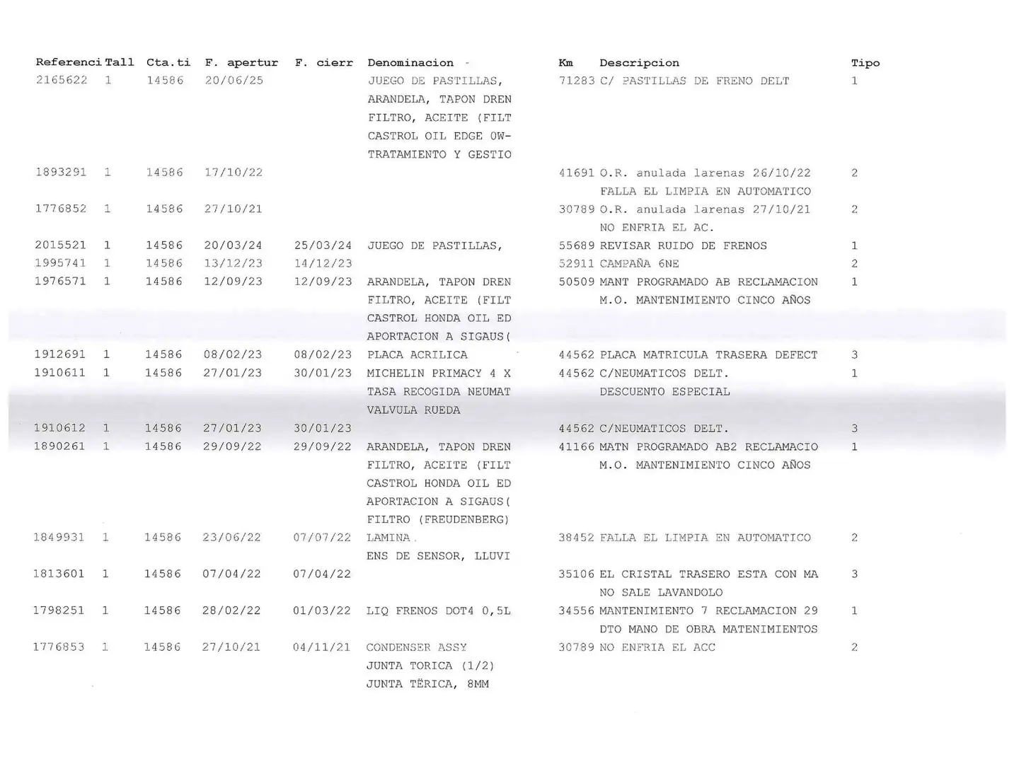 Foto Honda Civic Honda Civic 1.0 I-VTEC Turbo Executive (129 CV)