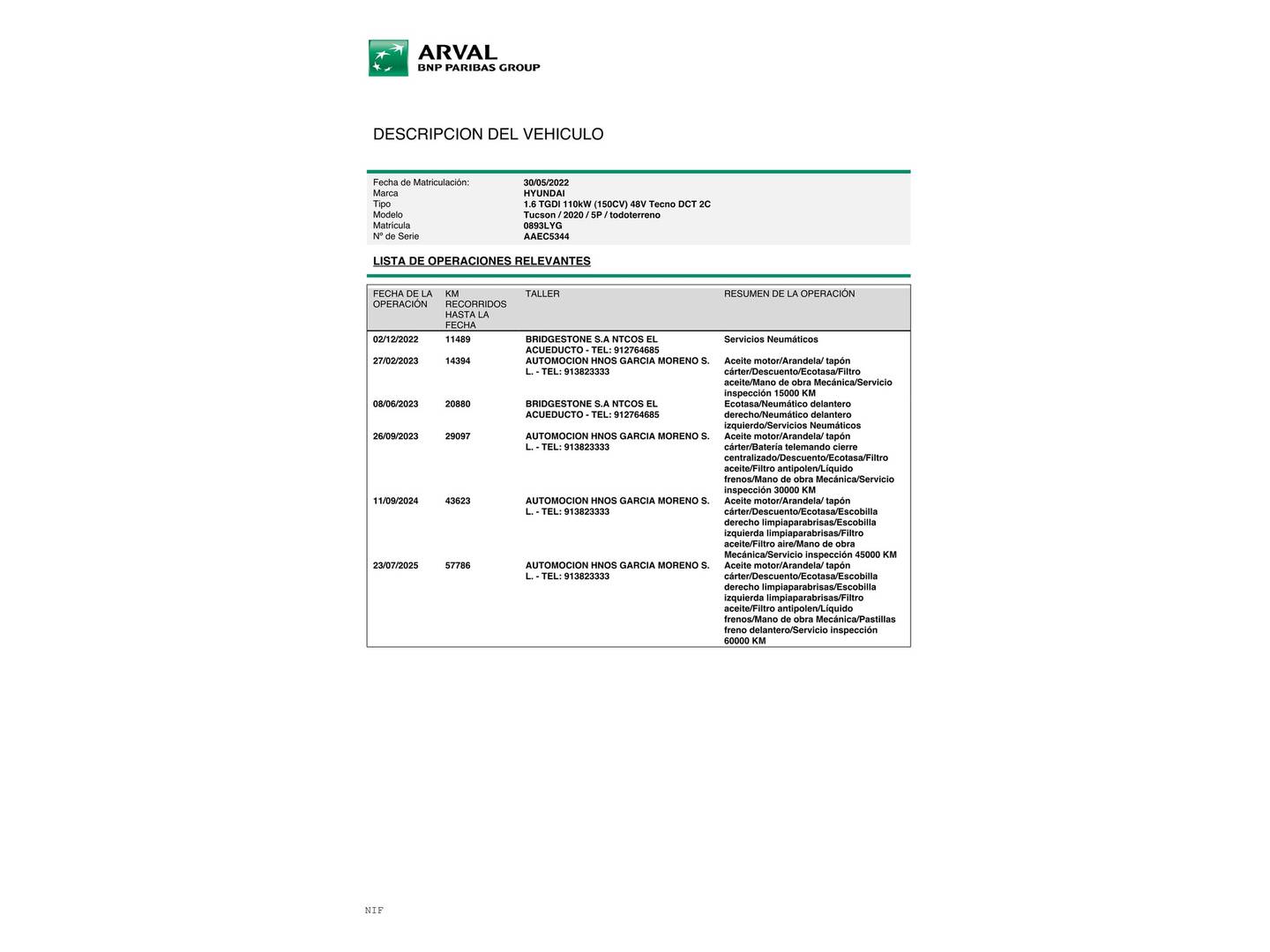 Foto del mantenimiento del Hyundai Tucson Hyundai Tucson 1.6 TGDI 48V Tecno 2C DCT (150 CV)