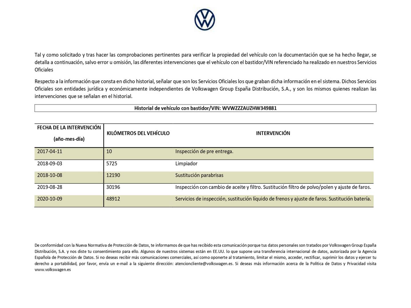 Foto del mantenimiento del Volkswagen Golf Volkswagen Golf Advance 1.0 TSI (110 CV) DSG