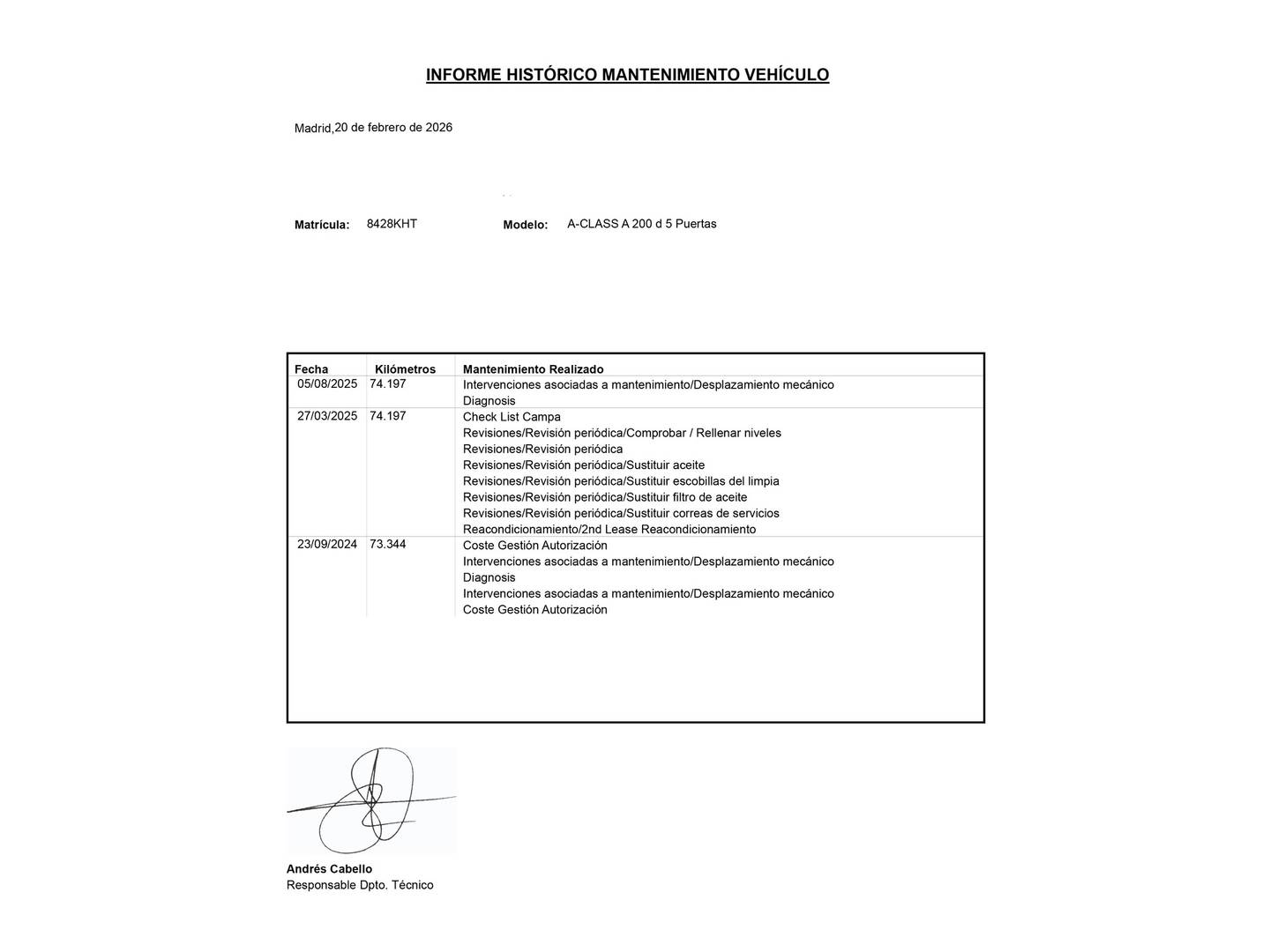 Foto del mantenimiento del Mercedes Clase A Mercedes-Benz Clase A 200 d  (136 CV)