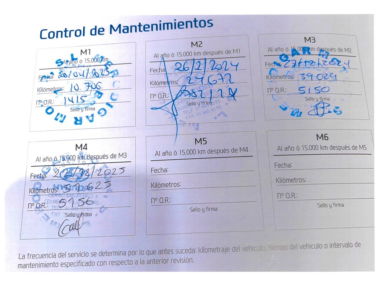 Foto del mantenimiento del Hyundai Kona Hyundai Kona 1.6 GDI HEV Maxx DCT (141 CV)