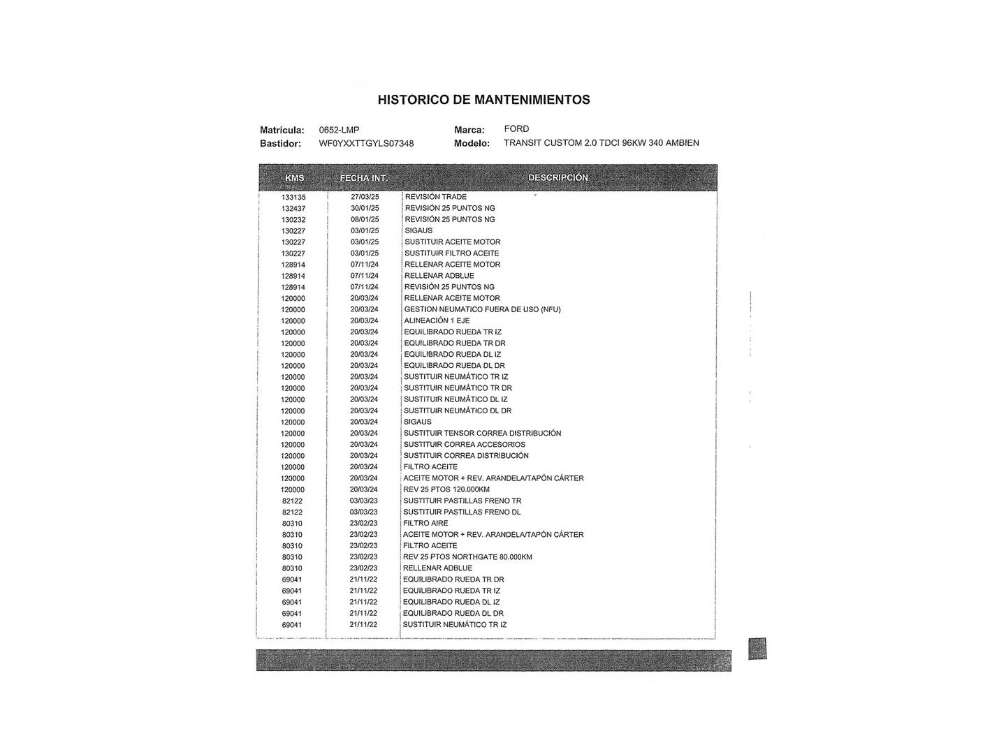Foto del mantenimiento del Ford Transit Custom FORD Transit Custom Van 2.0 TDCI 340 L2 Trend (130 CV)