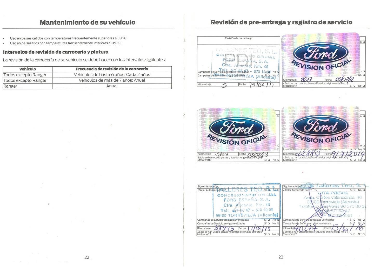 Foto del mantenimiento del Ford Fusion Ford Fusion 1.4 16v Ambiente (80 CV)