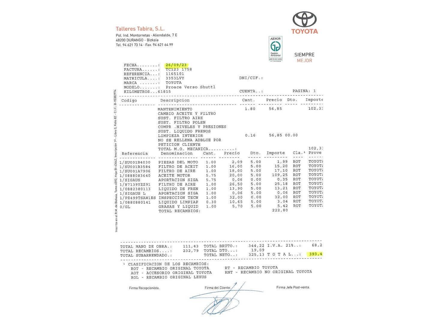Foto del mantenimiento del Toyota Proace Verso Toyota Proace Verso 1.5D VX Shuttle L1 (120 CV) 9 Plazas
