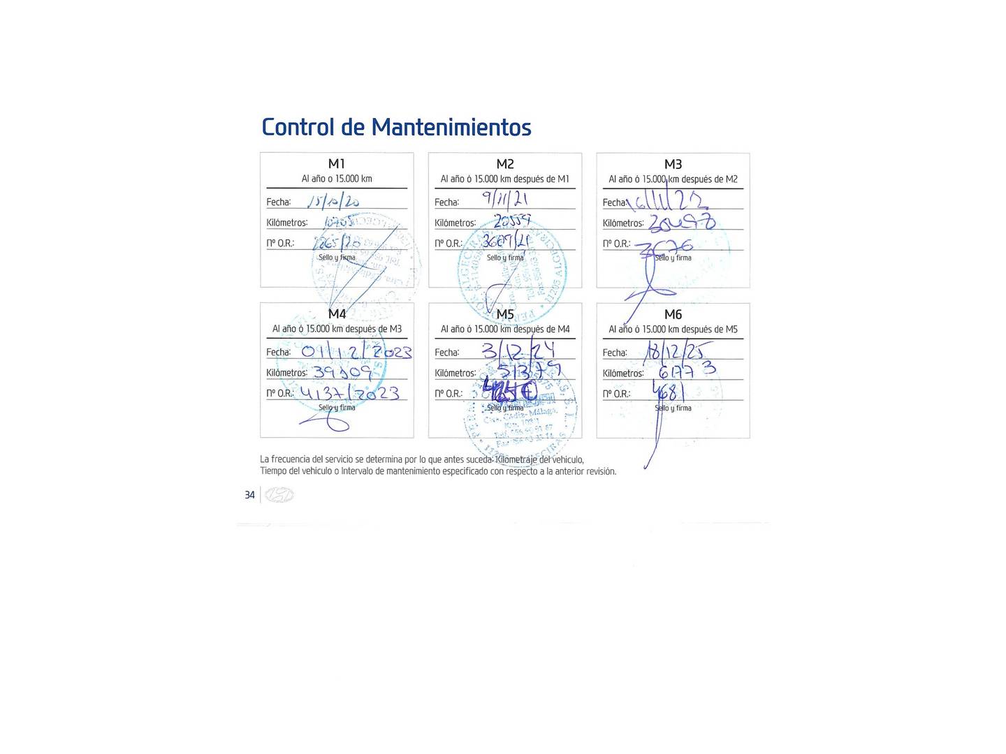 Foto del mantenimiento del Hyundai Tucson Hyundai Tucson 1.6 TGDI Klass 4x2 (177 CV)
