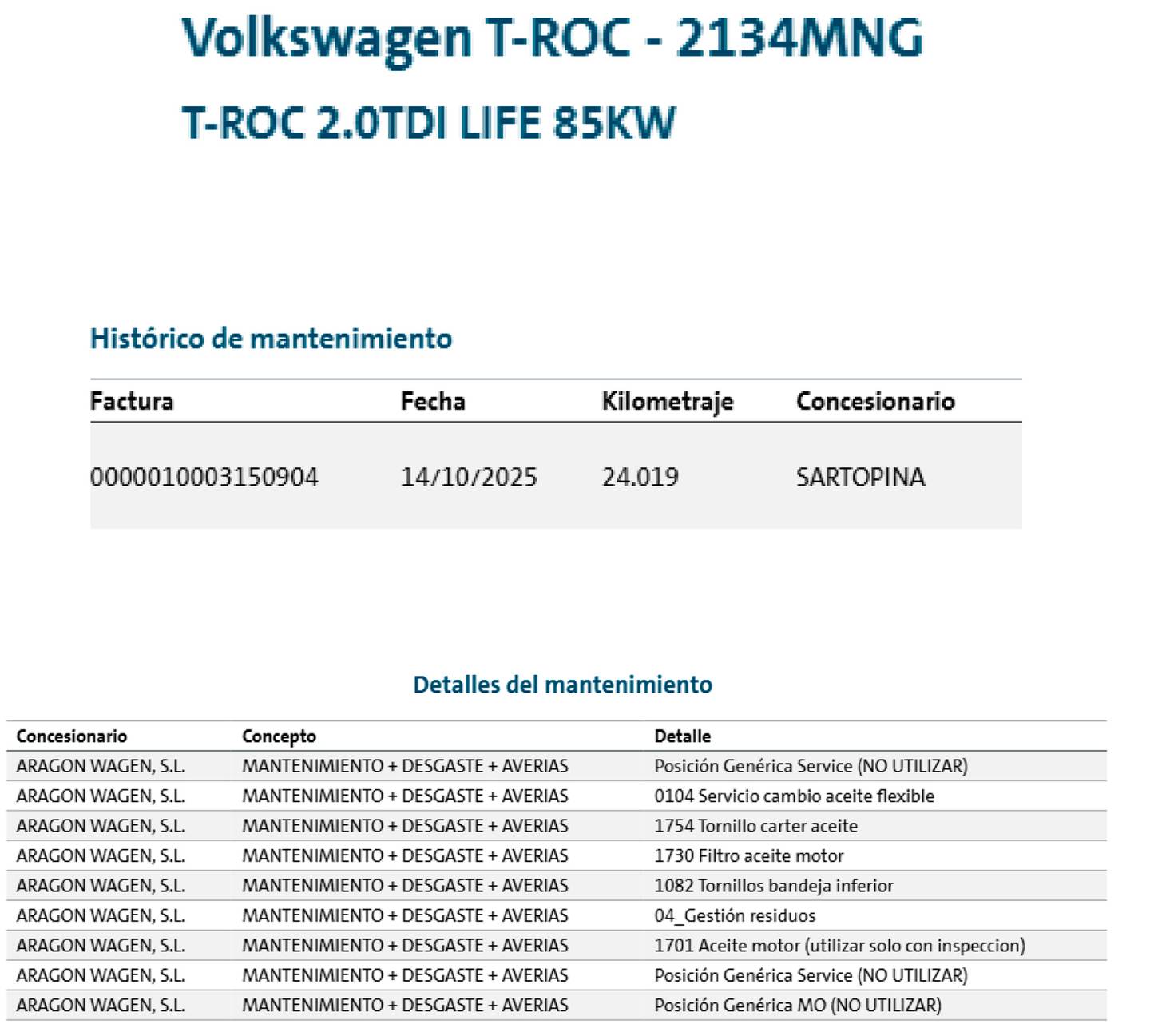 Foto del mantenimiento del Volkswagen T-Roc Volkswagen T-Roc Life 2.0 TDI (115 CV)