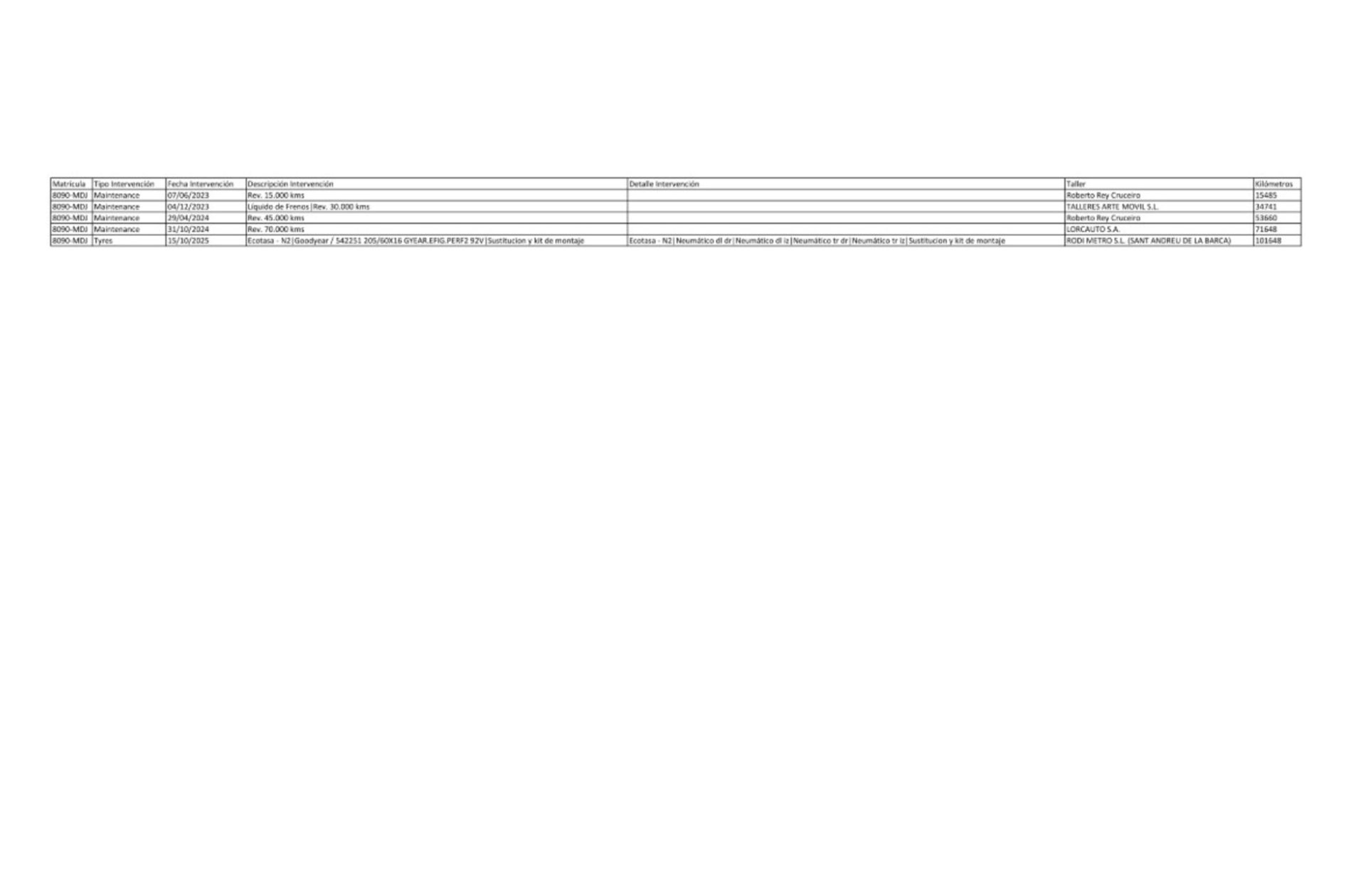Hyundai Kona 1.0 T-GDi 48V Maxx 4x2 - foto 20