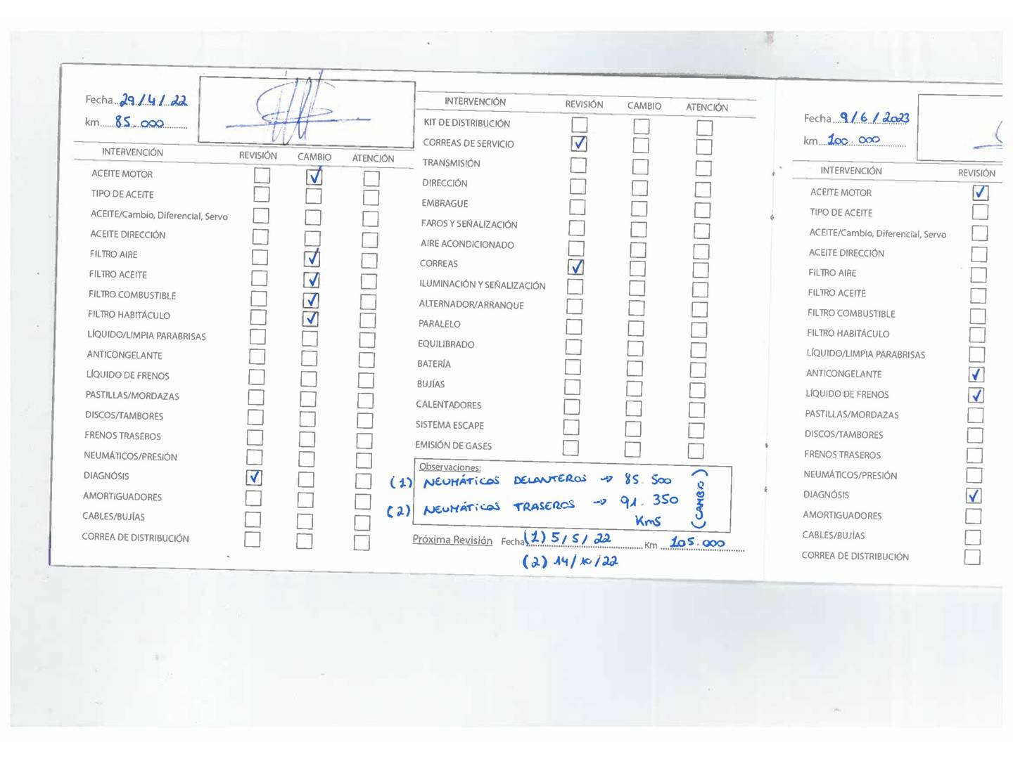 Foto Renault Mégane Renault Megane Bose Energy dCi  (110 CV) EDC