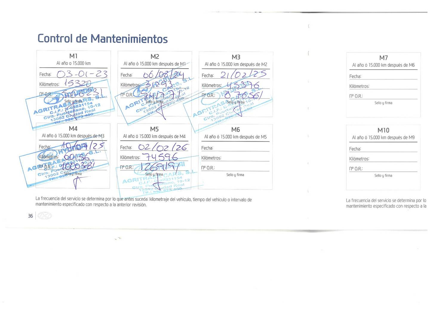 Foto del mantenimiento del Hyundai Tucson Hyundai Tucson 1.6 CRDI 48V N Line Sky DCT (136 CV)