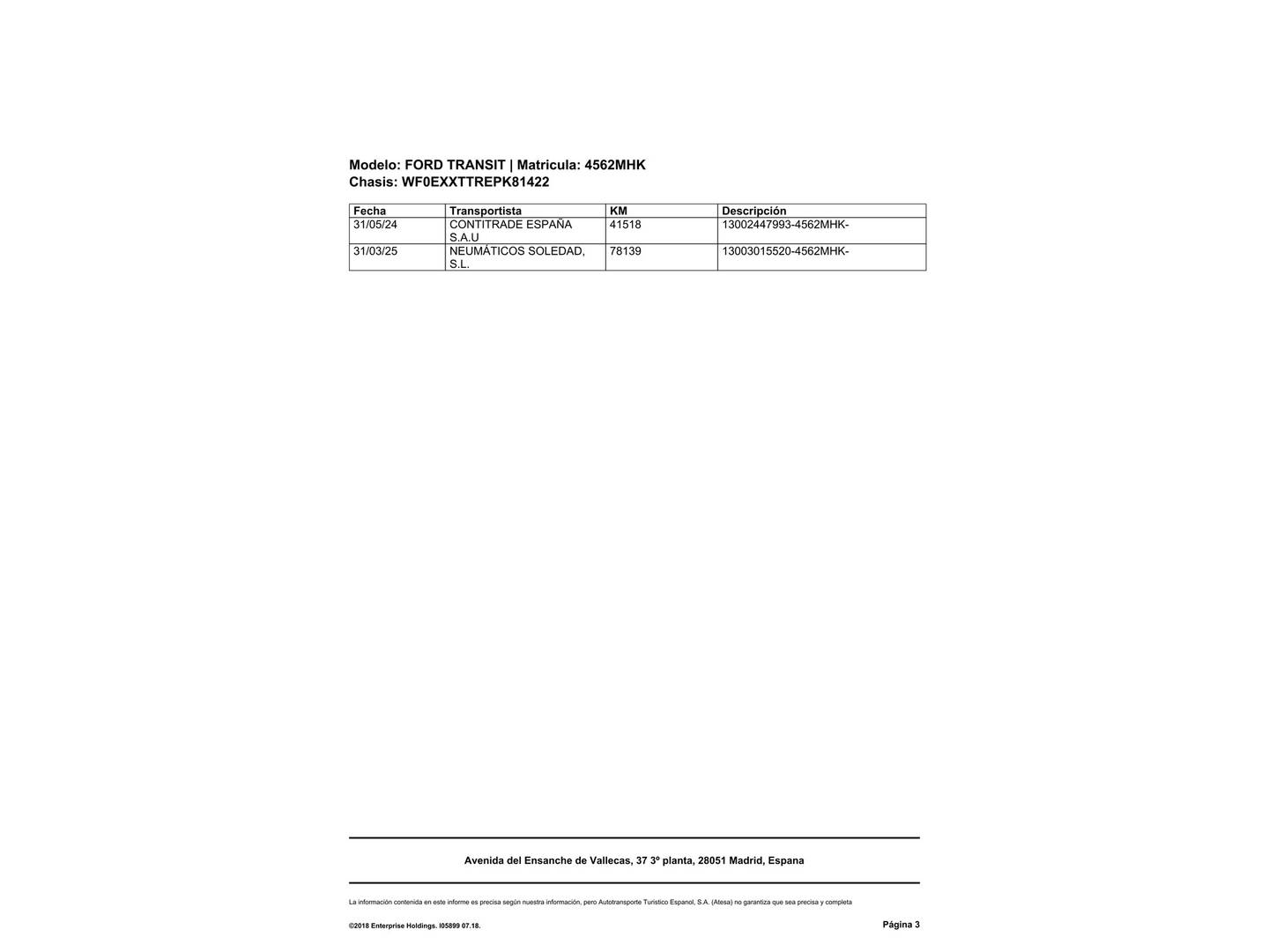 Foto Ford Transit Ford Transit Furgon 350 L3H2 Trend 96 kW (130 CV)