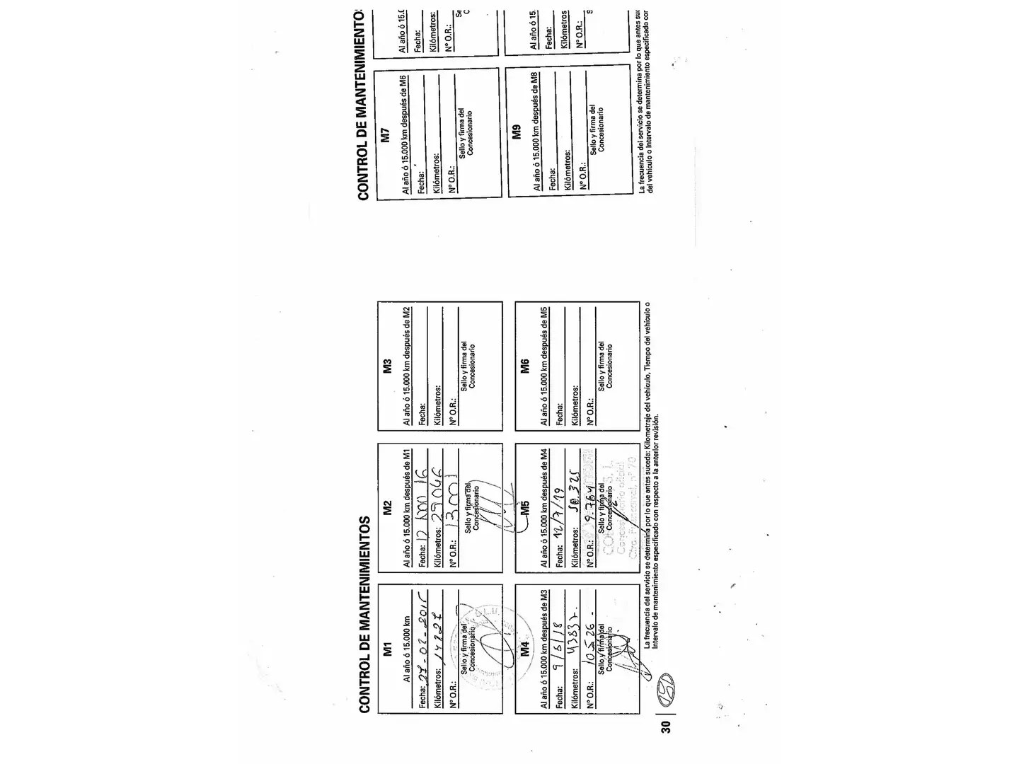 Foto Hyundai i30 Hyundai i30 1.4 CRDI Tecno (90 CV)