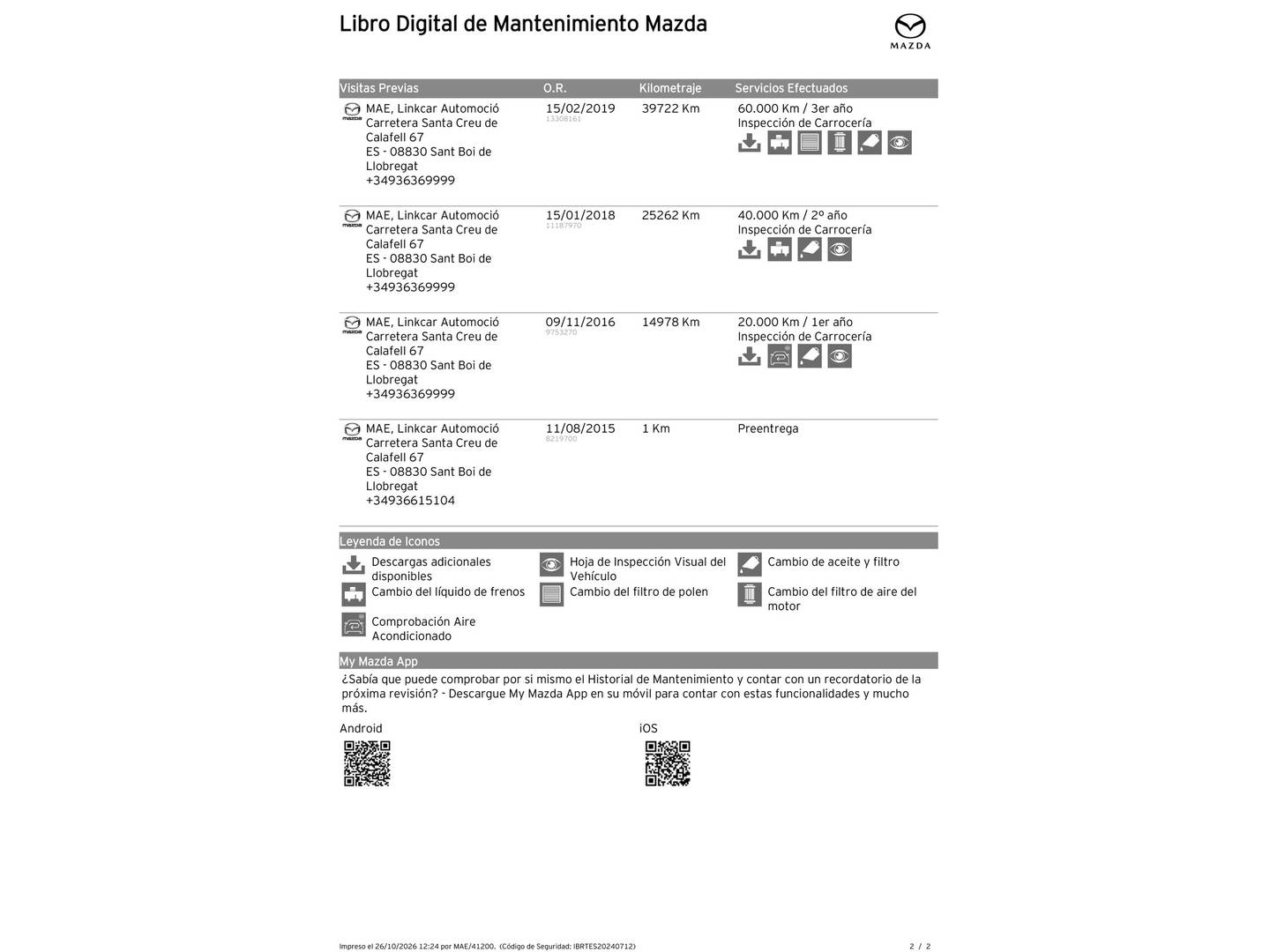 Foto del mantenimiento del Mazda CX-5 Mazda CX-5 2.0 GE Style+ 2WD (165 CV)