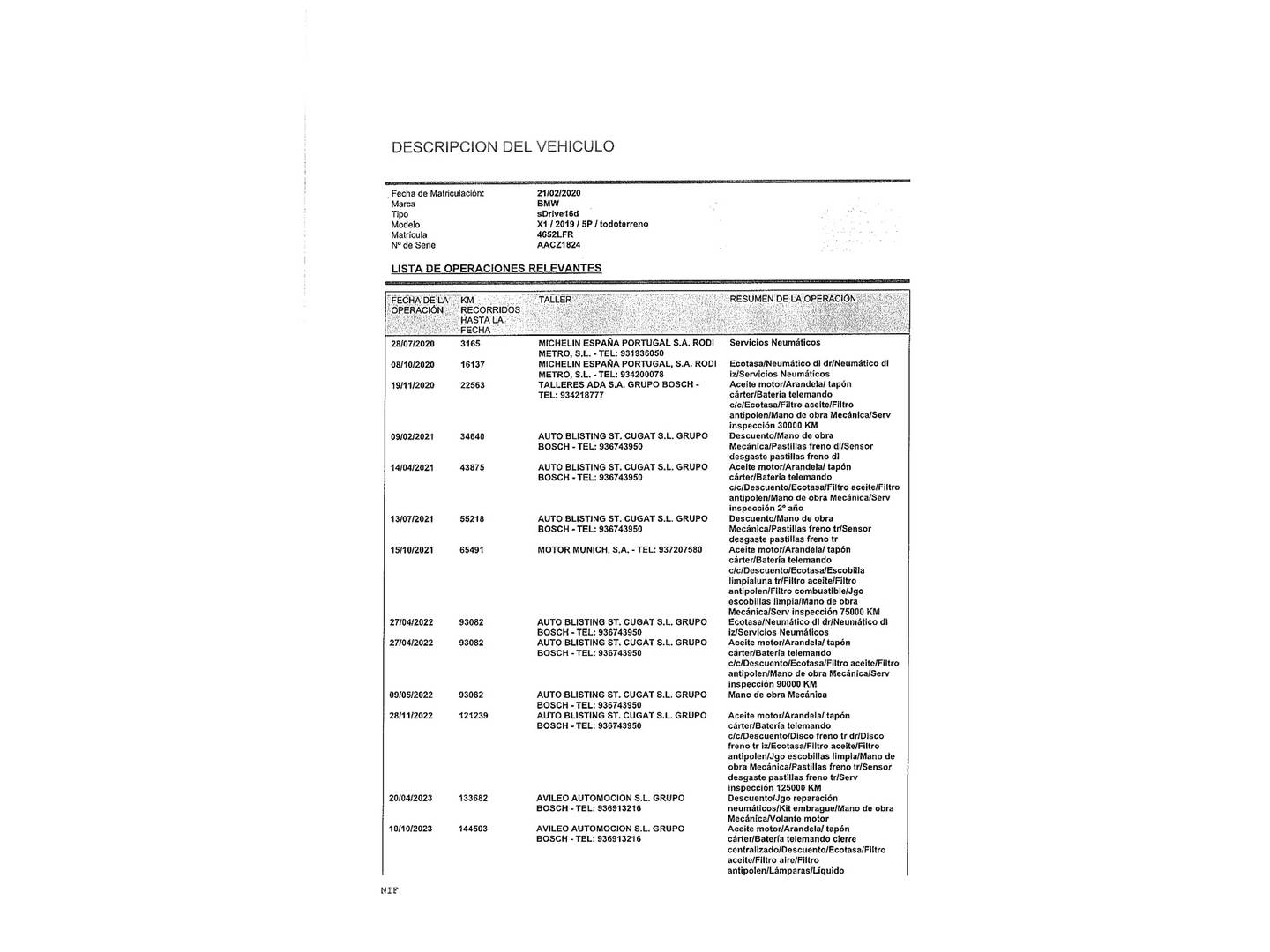 Foto del mantenimiento del BMW X1 BMW X1 sDrive16d  (116 CV)