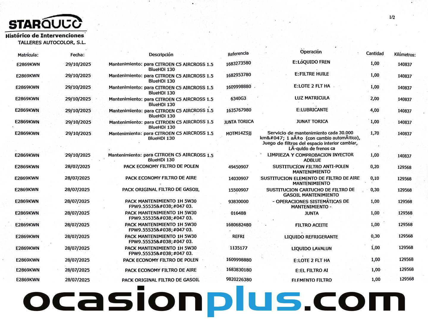 Foto del mantenimiento del Citroën C5 Aircross Citroën C5 Aircross BlueHdi 130 S&S Shine EAT8 (131 CV)