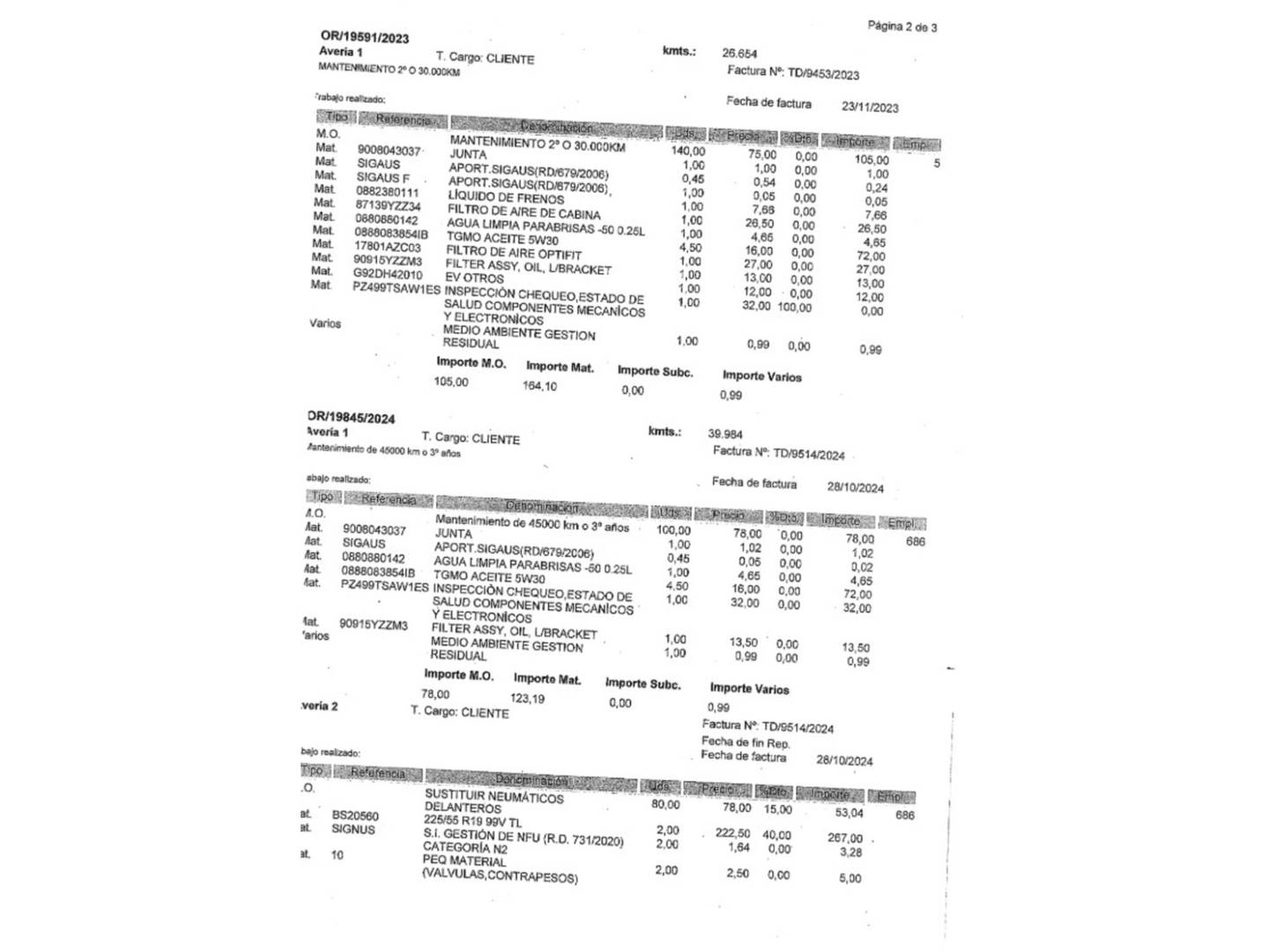 Foto del mantenimiento del Toyota Rav4 Toyota Rav4 2.5l hybrid Luxury 4WD (222 CV)