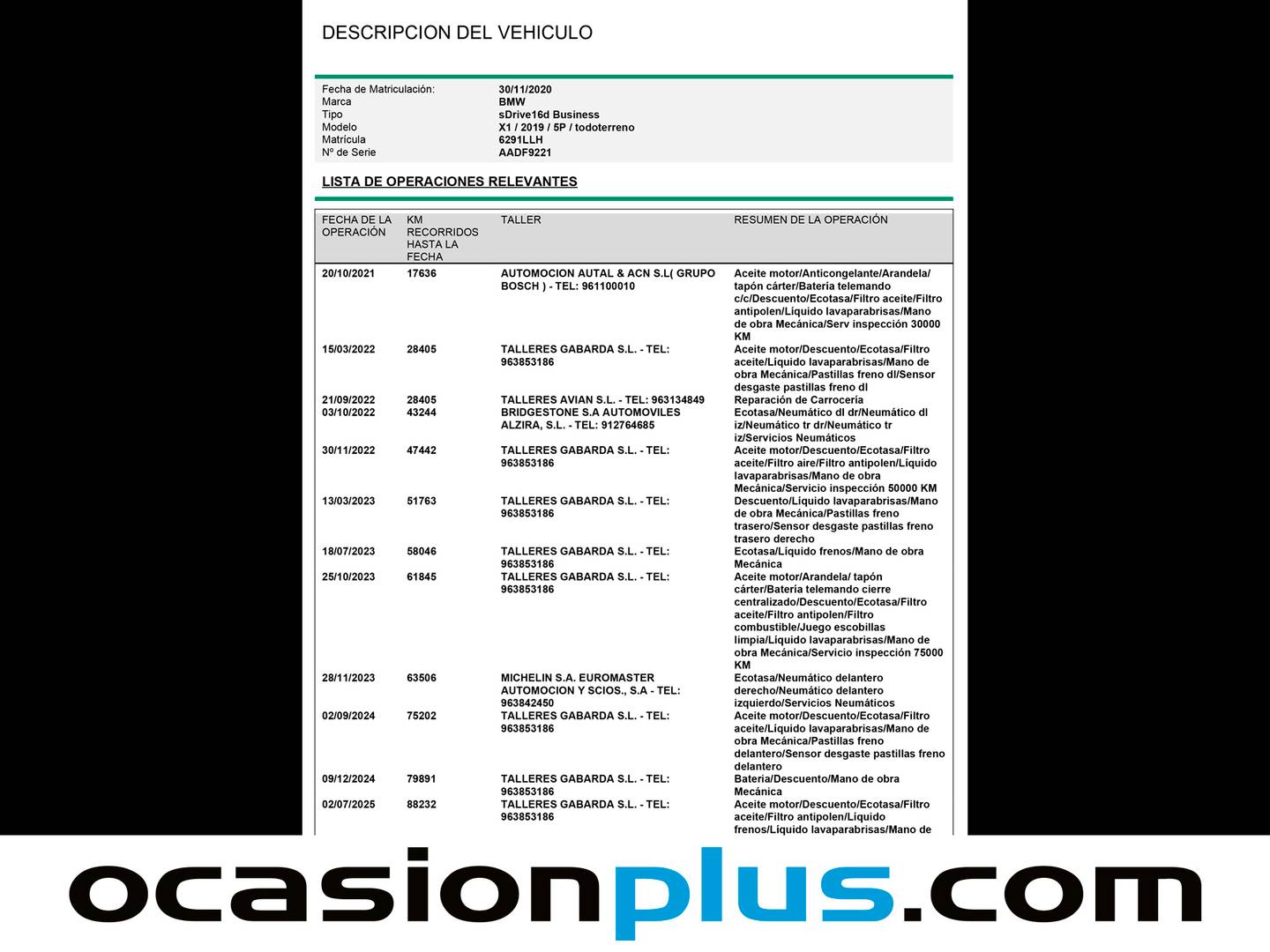 Foto BMW X1 BMW X1 sDrive16d Business (116 CV)