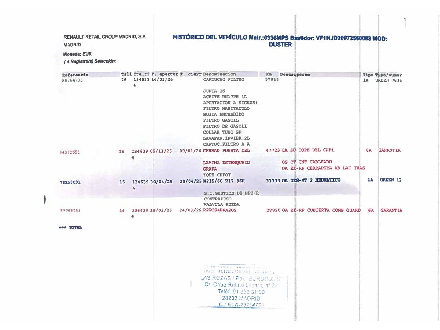 Foto del mantenimiento del Dacia Duster Dacia Duster Journey Go TCE ECO-G 4X2 (100 CV)