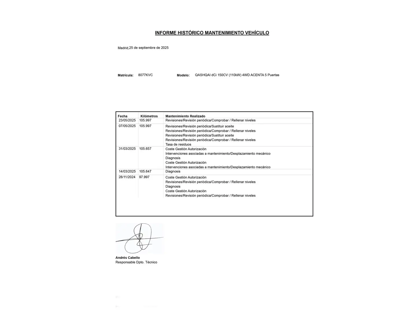 Mantenimiento