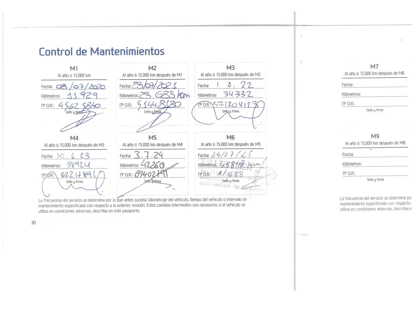 Mantenimiento