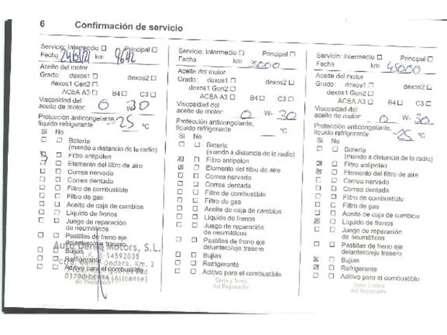 Mantenimiento
