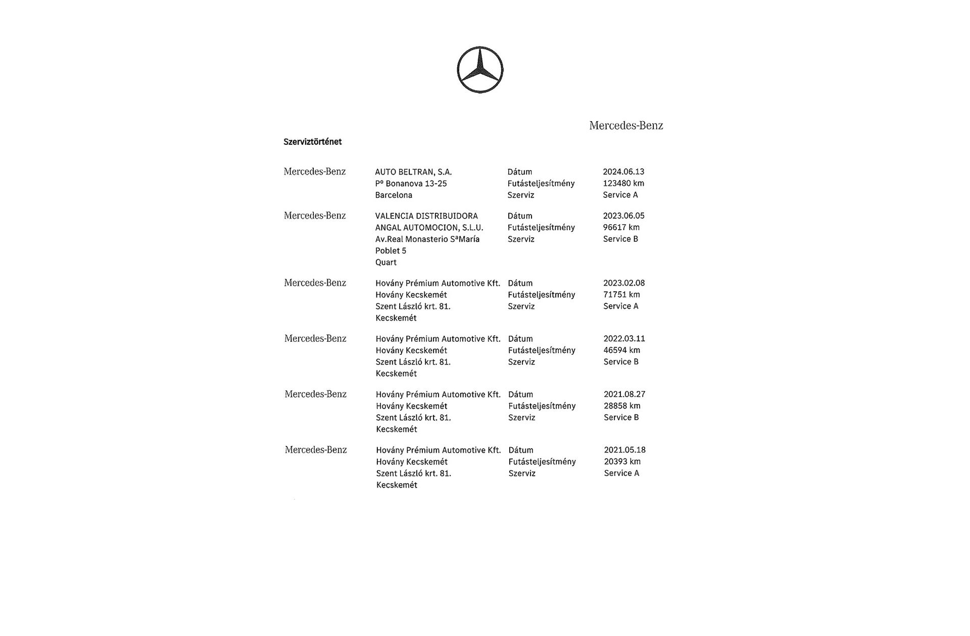 Mercedes-Benz CLA Shooting Brake Shooting Brake 200 - foto 25