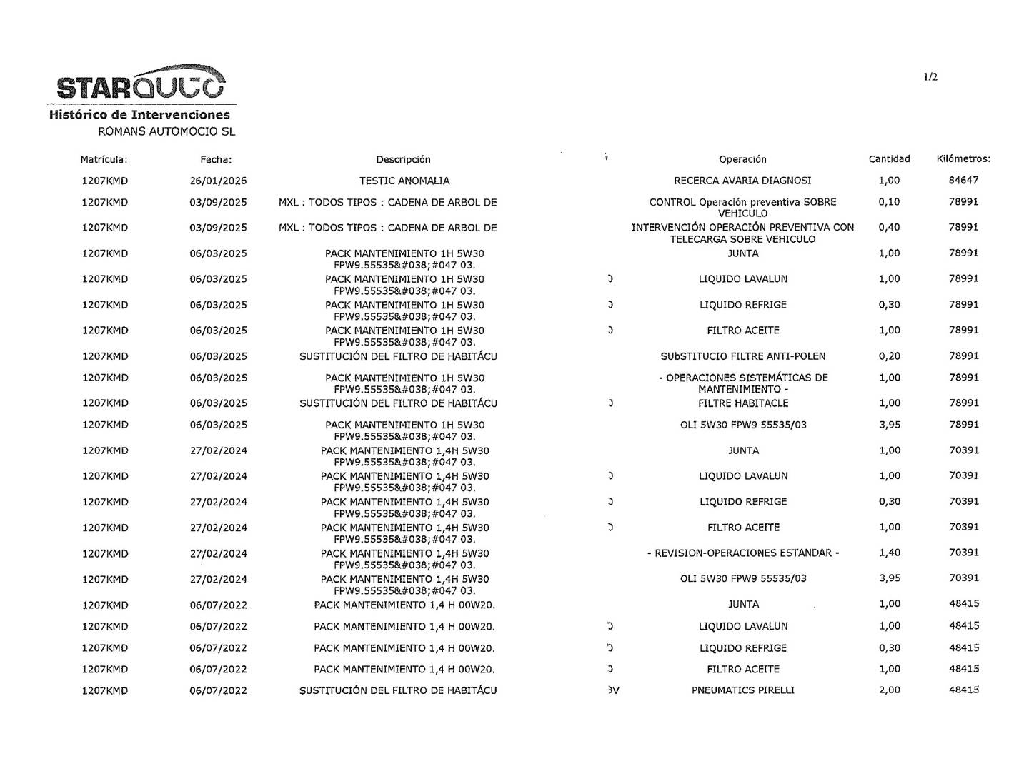 Peugeot 5008 Peugeot 5008 1.5L BlueHDi S&S GT Line (130 CV)7 Plazas diésel