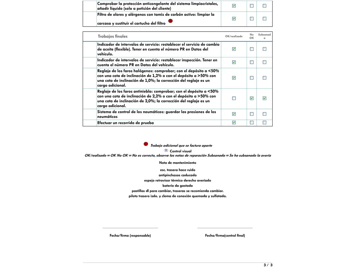 Foto Volkswagen Tiguan Volkswagen Tiguan T1 2.0 TDI BMT 4x2 (150 CV)