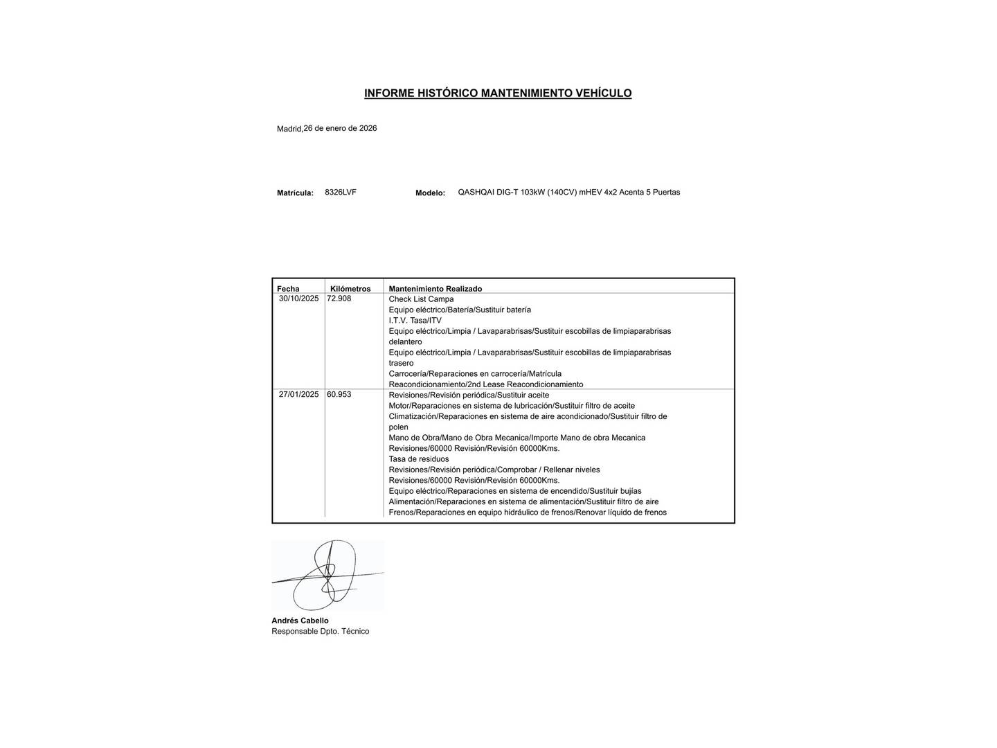 Foto Nissan QASHQAI Nissan Qashqai DIG-T 140 mHEV Acenta 4x2 (140 CV)