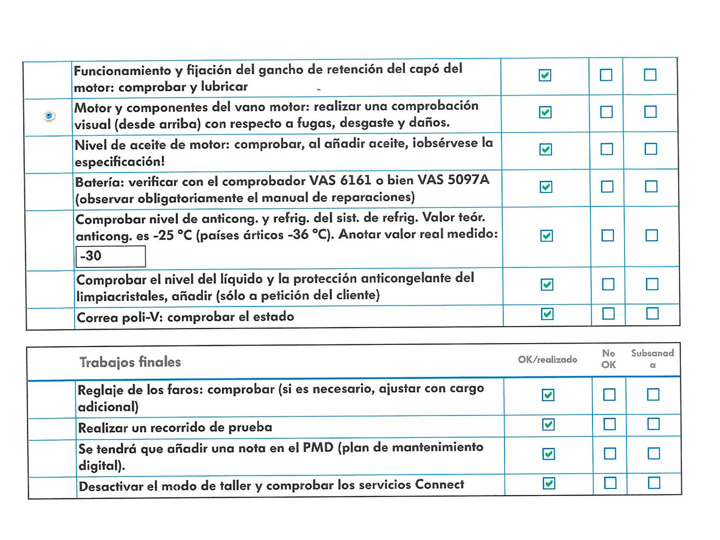 Foto del mantenimiento del Skoda Kamiq Skoda Kamiq 1.0 TSI Montecarlo DSG (110 CV)