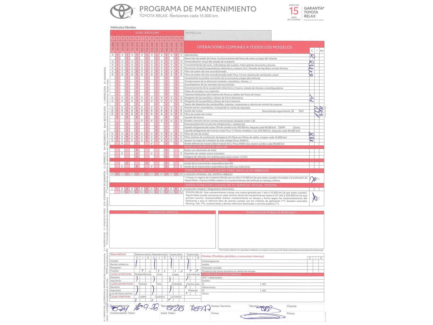 Foto del mantenimiento del Toyota C-HR Toyota C-HR 2.0 180H Dynamic (184 CV)