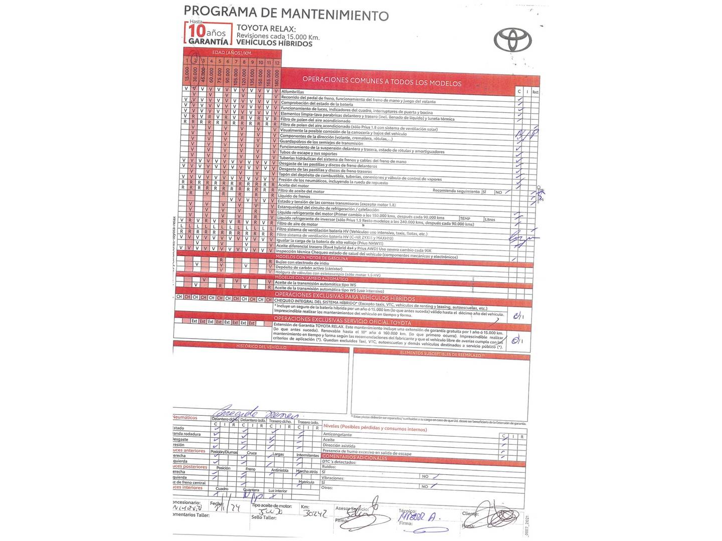 Foto del mantenimiento del Toyota C-HR Toyota C-HR 1.8 125H Advance (122 CV)