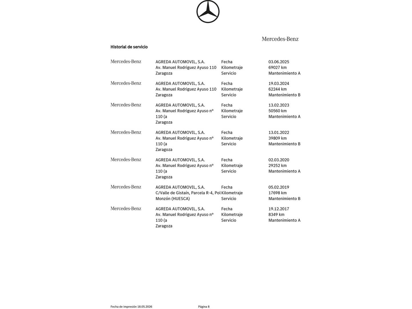Foto del mantenimiento del Mercedes Clase C Mercedes Clase C 220 d AMG Line (170 CV)