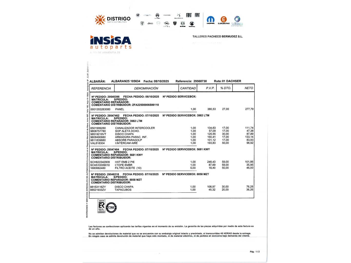 Foto del mantenimiento del Citroën Jumpy Citroën Jumpy BlueHDi 100 Talla XL (102 CV)