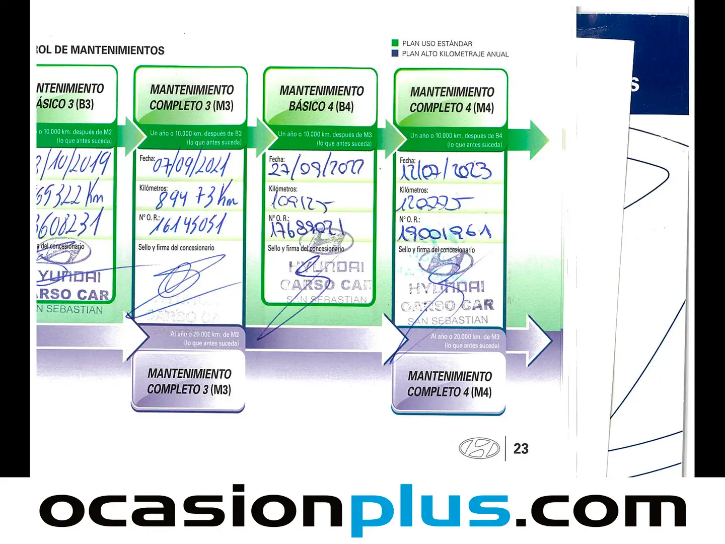 Foto Hyundai i10 Hyundai i10 1.2 Style Orange (87 CV)