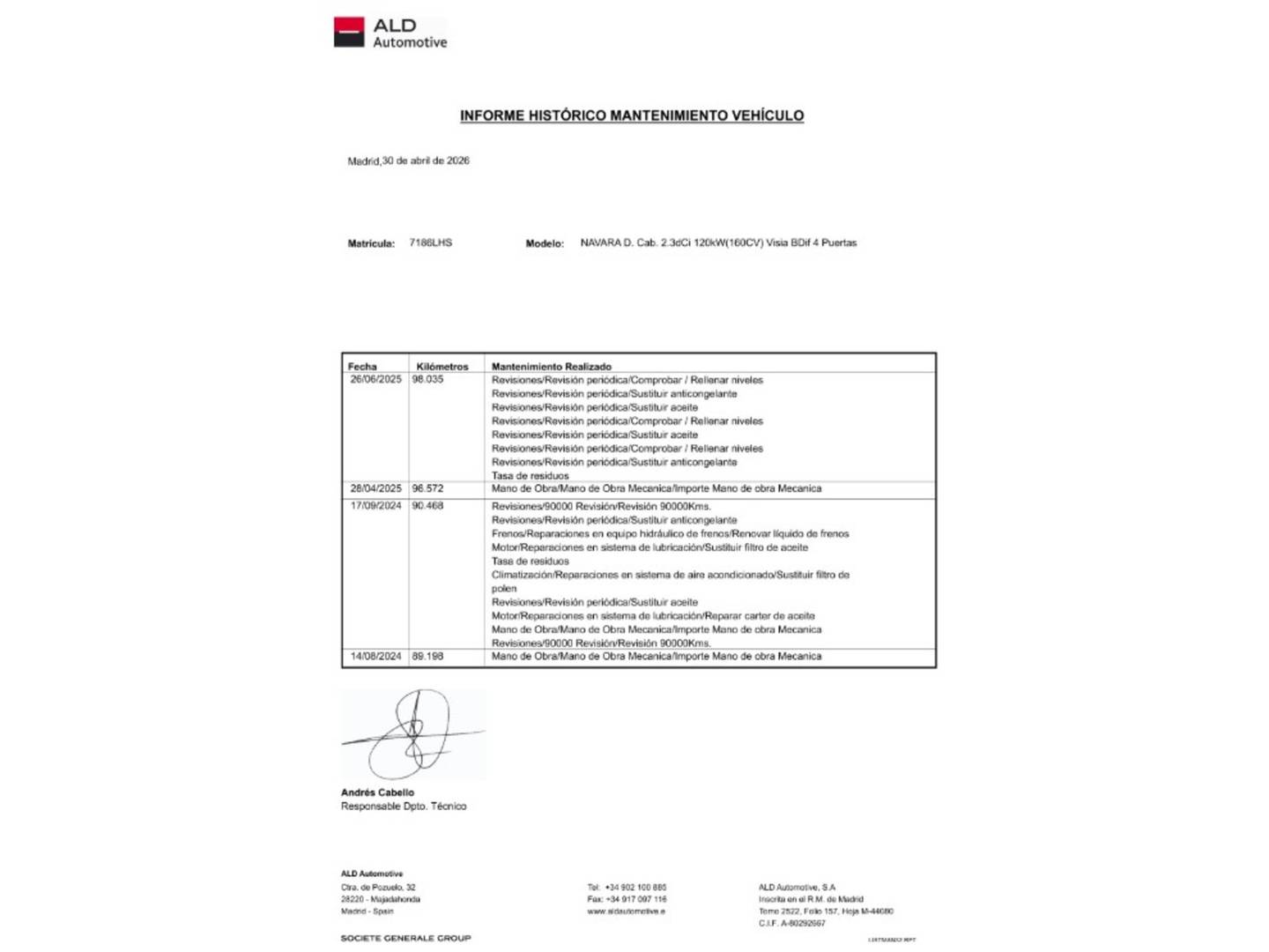 Foto del mantenimiento del Nissan Navara Nissan Navara PickUp 2.3 dCi Doble Cabina Visia BDif  (163 CV)