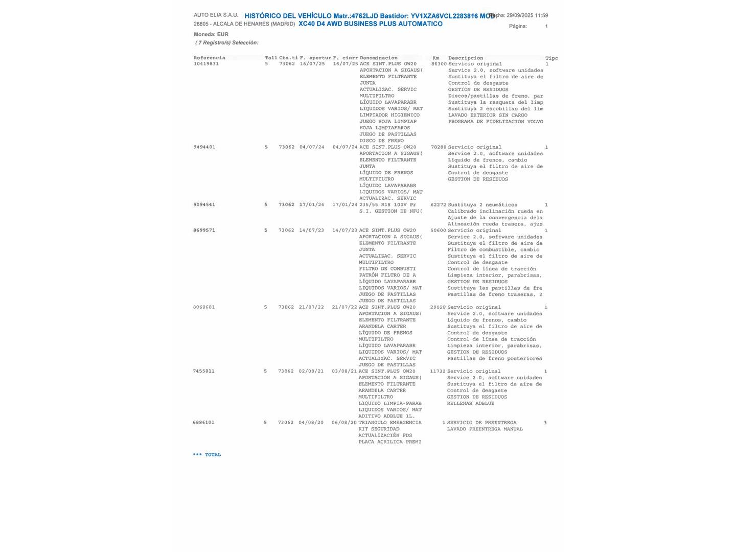 Foto Volvo XC40 Volvo XC40 D4 Business Plus AWD Auto (190 CV)