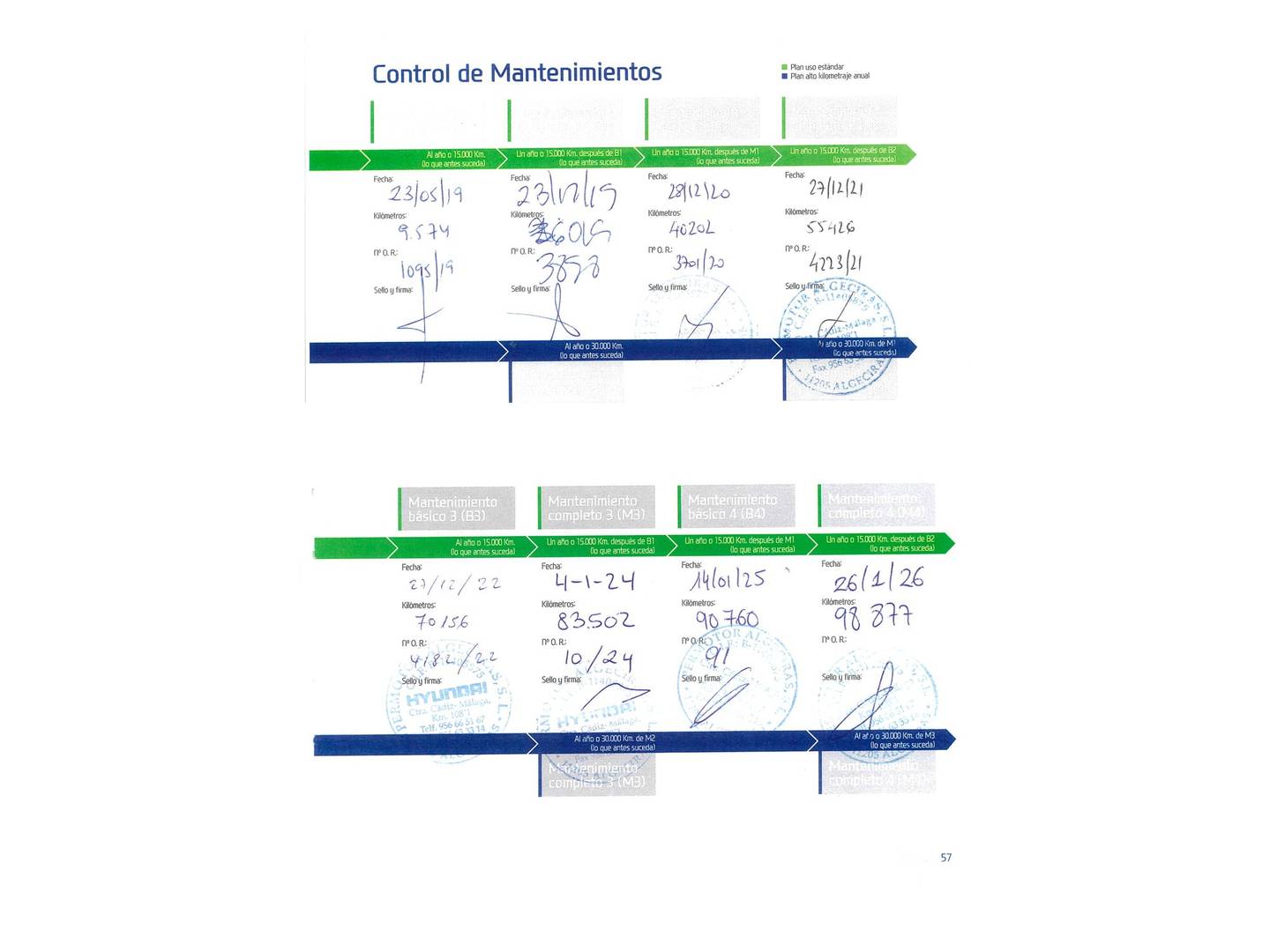Foto del mantenimiento del Hyundai Kona Hyundai Kona 1.6 CRDI Klass 4x2 (115 CV)