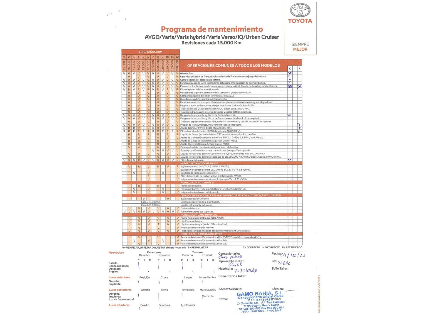 Foto del mantenimiento del Toyota Aygo Toyota Aygo 1.0 VVT-i x-clusiv (72 CV)