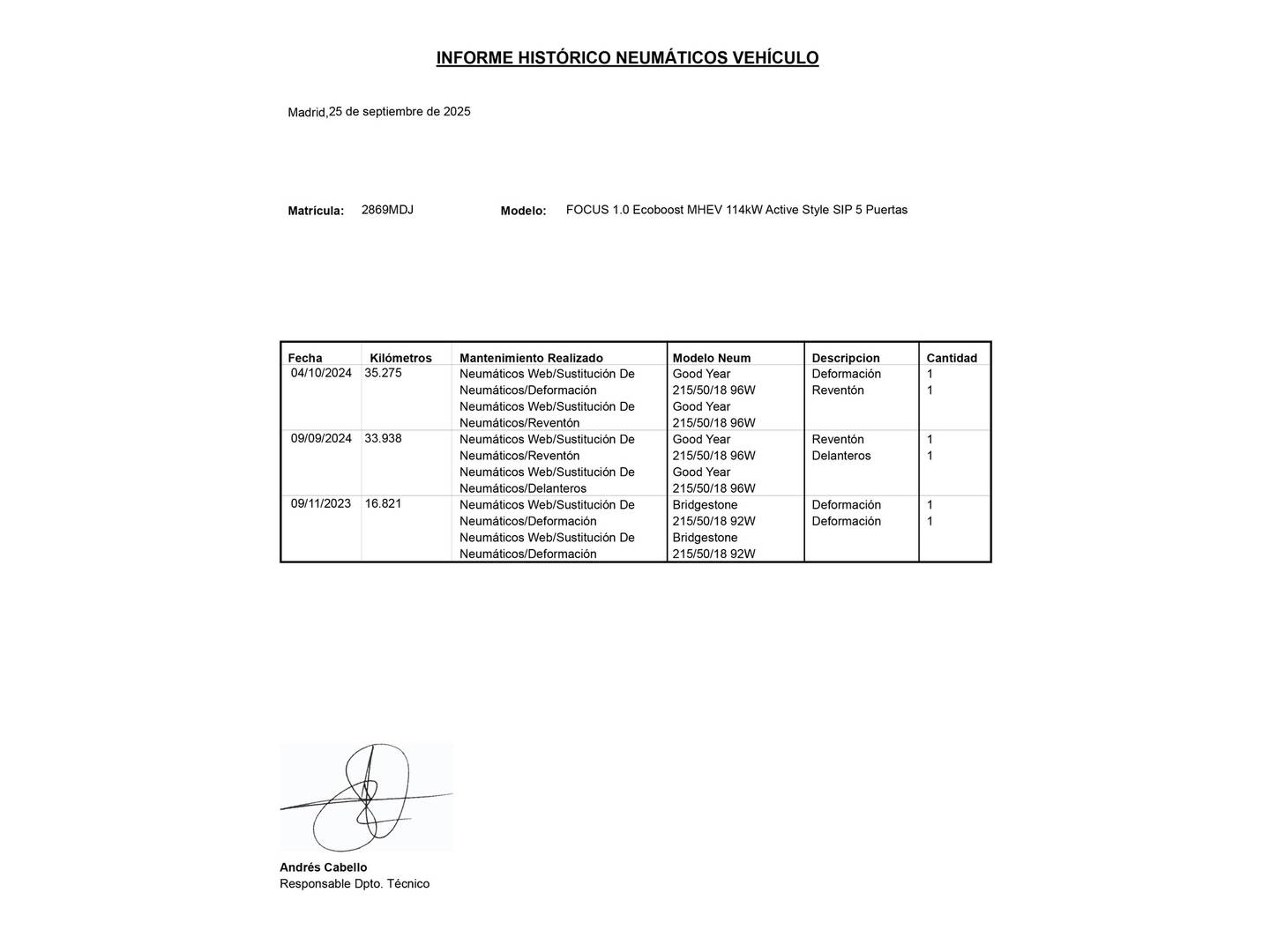 Foto Ford Focus Ford Focus 1.0 Ecoboost MHEV Active (155 CV)