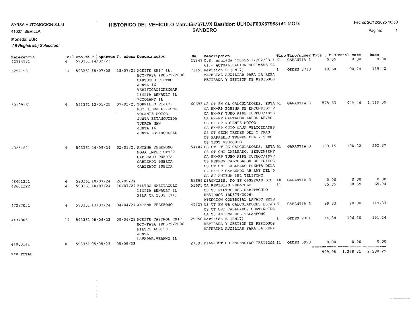 Foto Dacia Sandero Dacia Sandero Stepway Comfort ECO-G (101 CV)