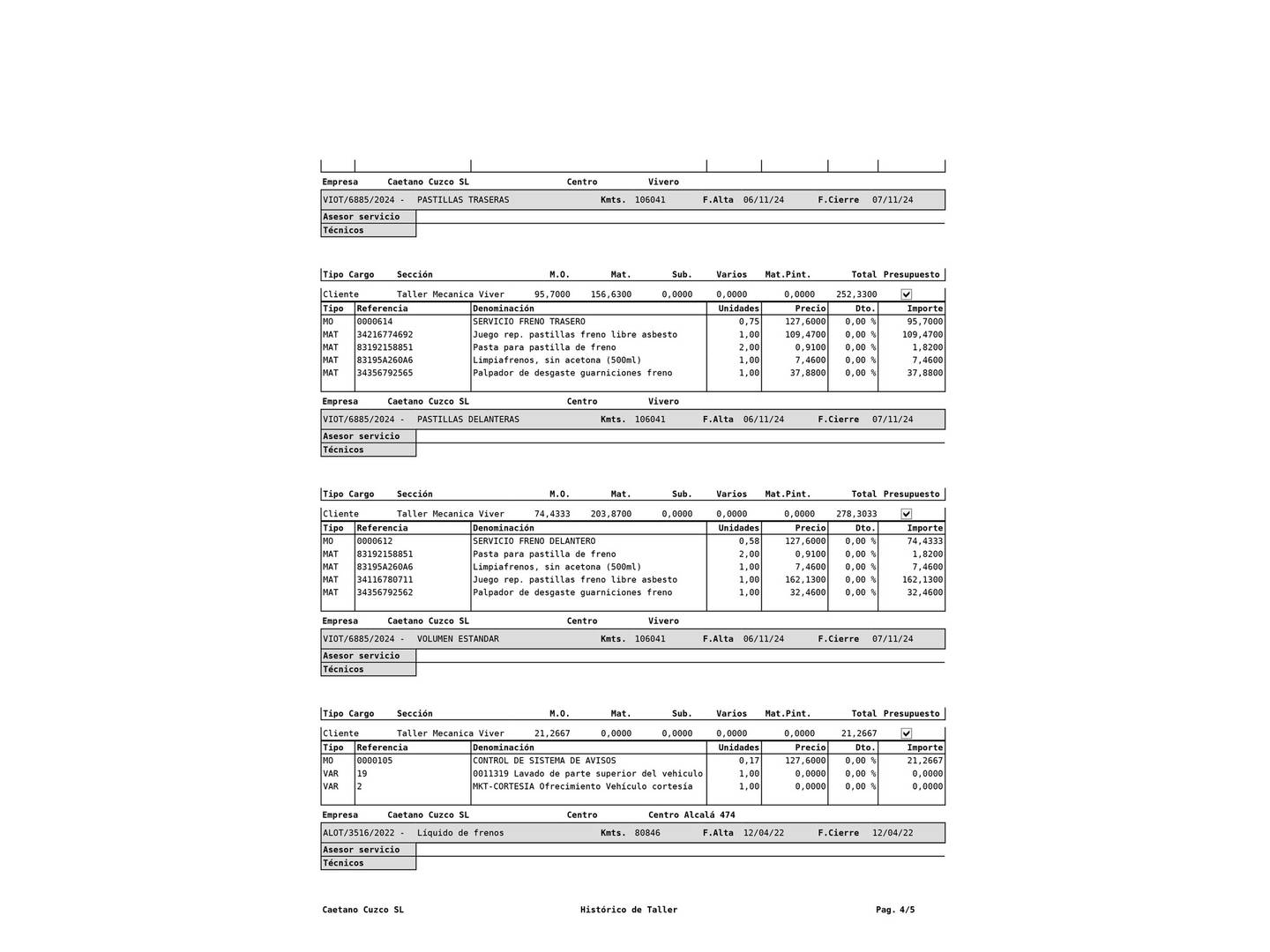 Foto del mantenimiento del BMW X1 BMW X1 sDrive18d (143 CV)