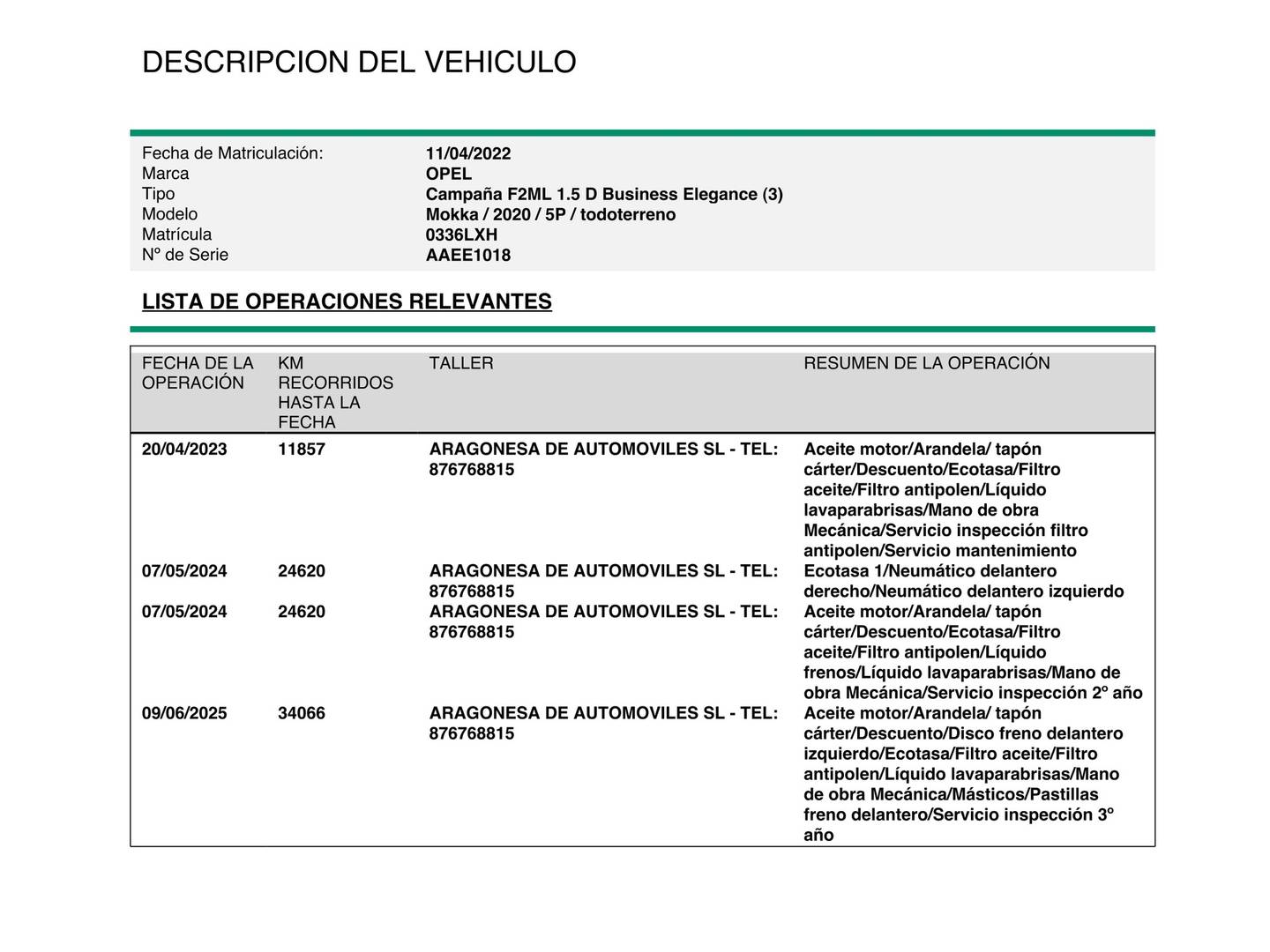Foto del mantenimiento del Opel Mokka Opel Mokka 1.5 D Business Elegance (110 CV)