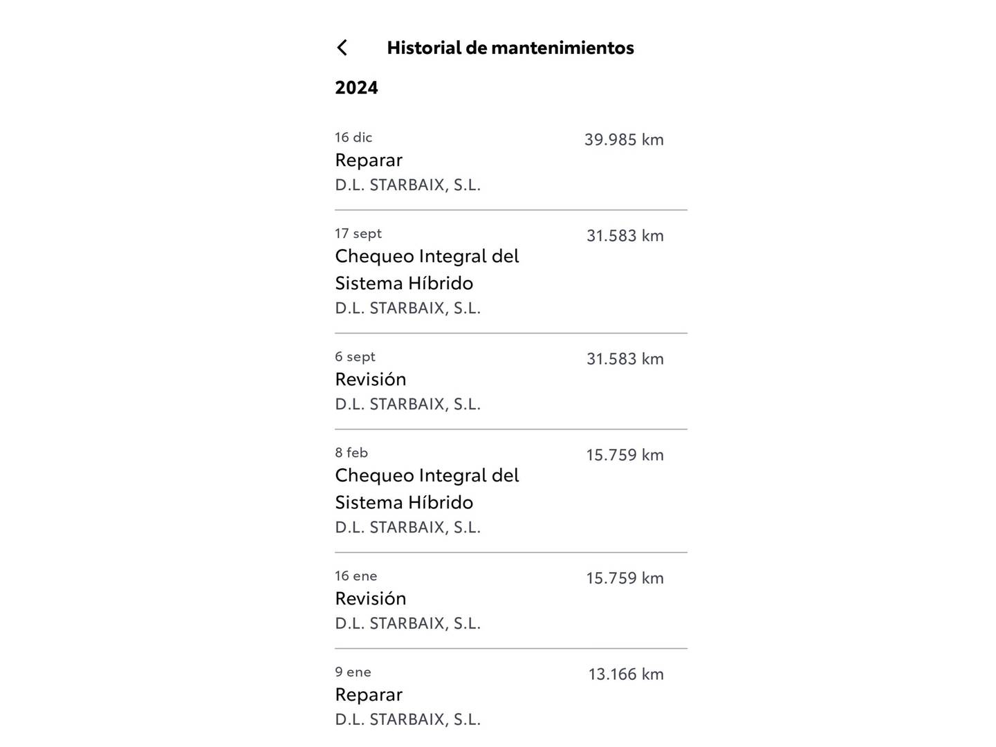 Foto del mantenimiento del Toyota C-HR Toyota C-HR 180H GR Sport (184 CV)