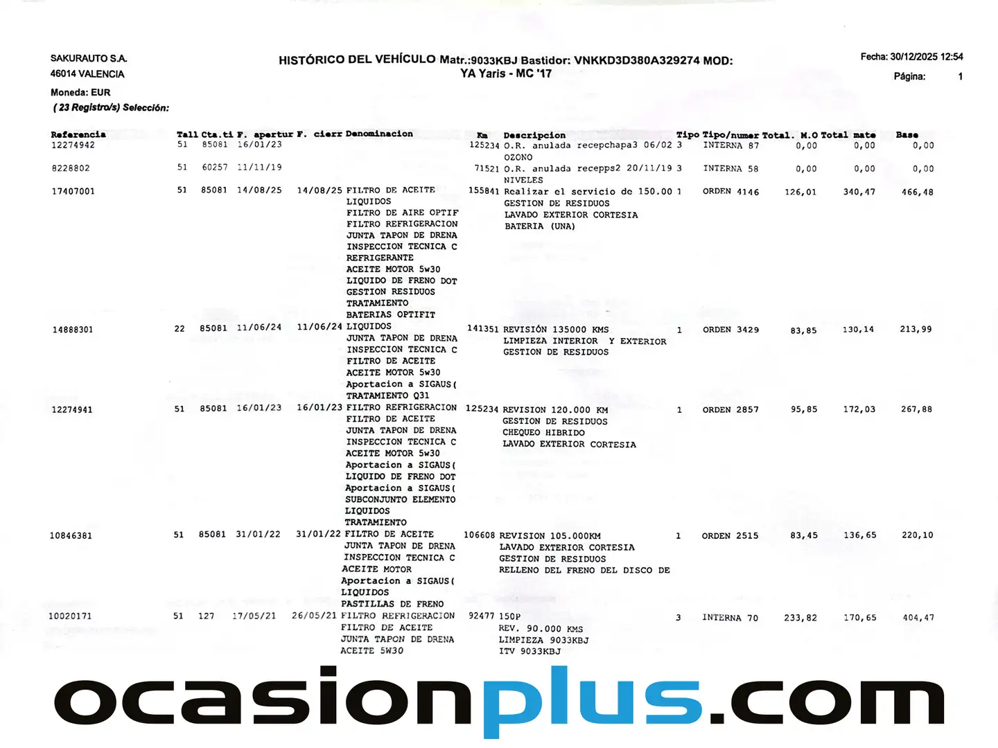 Foto Toyota Yaris Toyota Yaris 1.5 Hybrid Feel (100 CV)