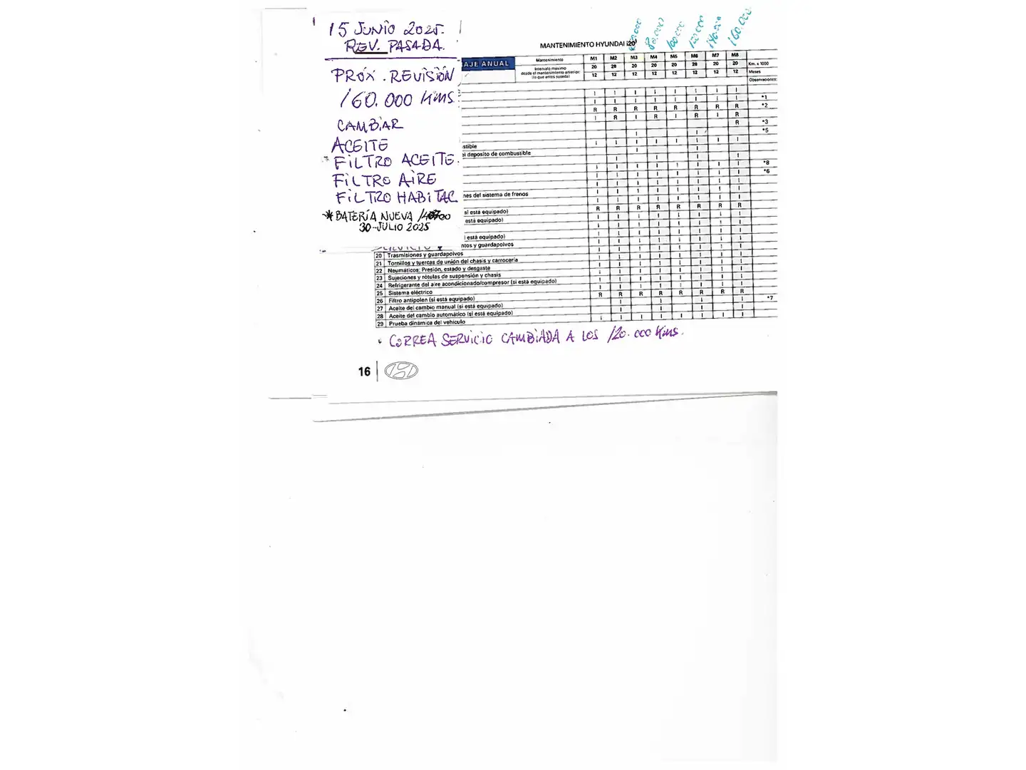 Foto Hyundai i20 Hyundai i20 1.2 MPI Klass Go! Nav (85 CV)