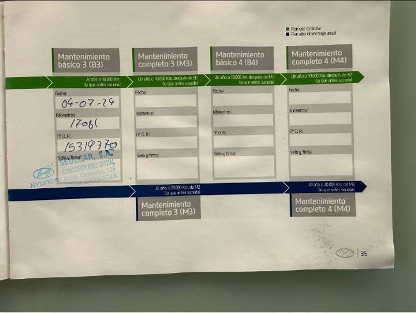 Foto del mantenimiento del Hyundai i10 Hyundai i10 1.2 Go ! Plus (87 CV)