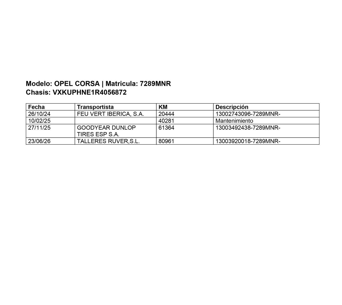Foto del mantenimiento del Opel Corsa Opel Corsa 1.2 T XHL GS (100 CV)