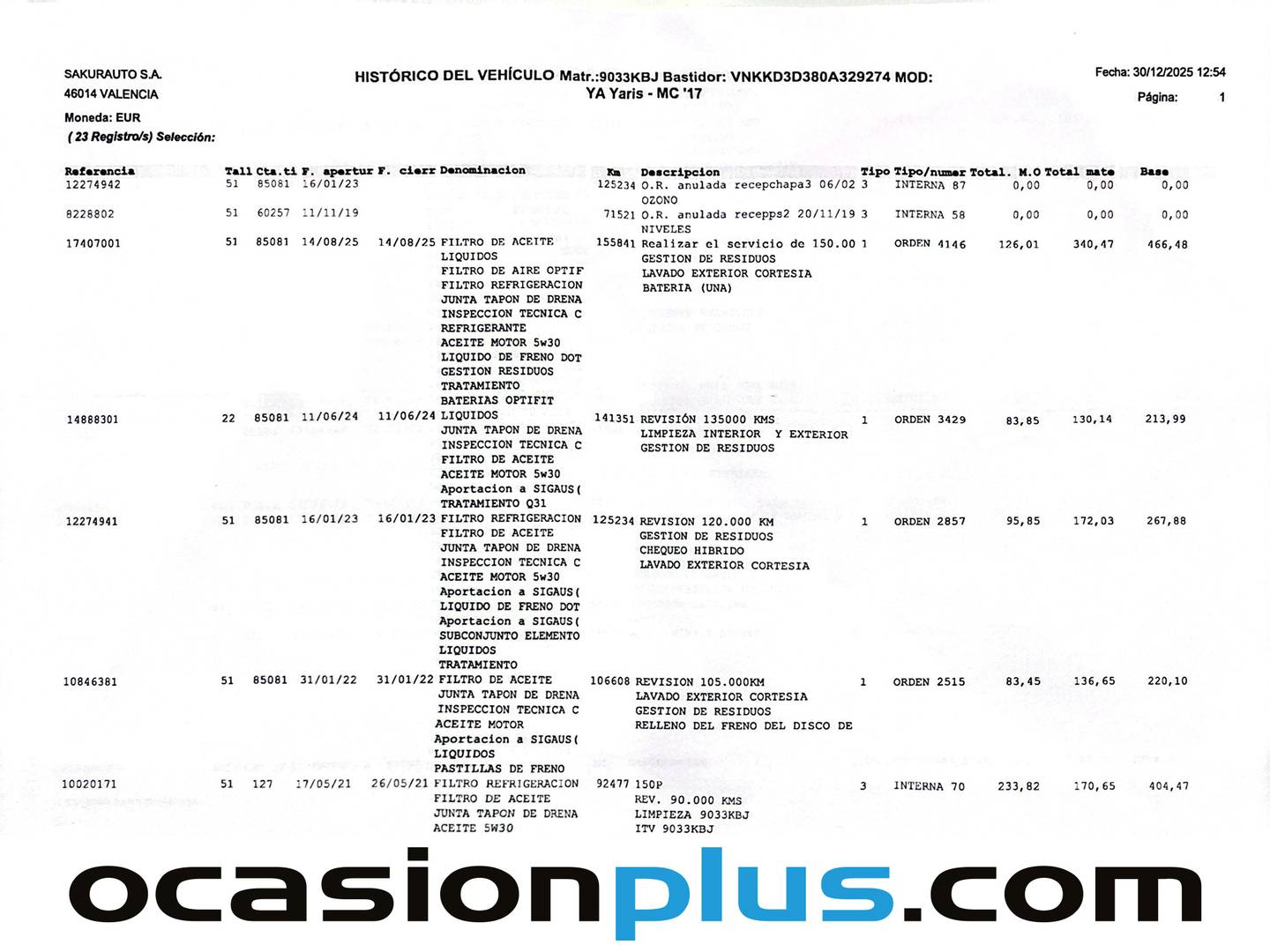 Foto del mantenimiento del Toyota Yaris Toyota Yaris 1.5 Hybrid Feel (100 CV)